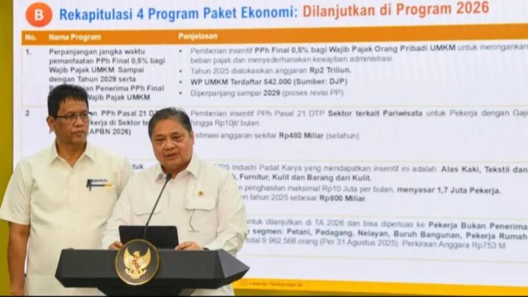 Risiko Free Float Saham Tanpa Reformasi Pemilihan Komisaris Independen